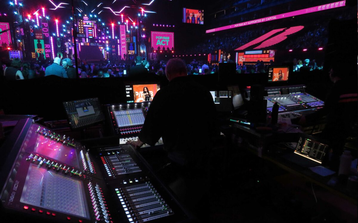DiGiCo consoles reign supreme at BRIT Awards 2023
